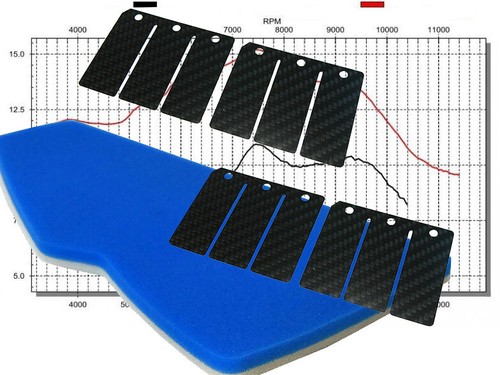 Tuningkit luftfilter mit - luftfilter,